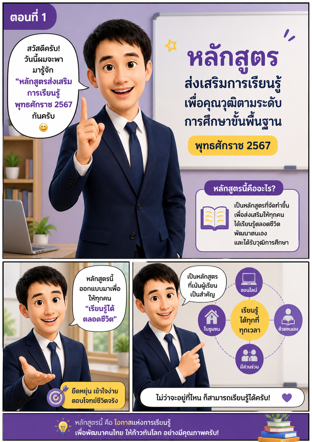 ตอนที่ 1 มารู้จัก ‘หลักสูตรส่งเสริมการเรียนรู้เพื่อคุณวุฒิตามระดับการศึกษาขั้นพื้นฐาน พุทธศักราช 2567’ กันครับ”