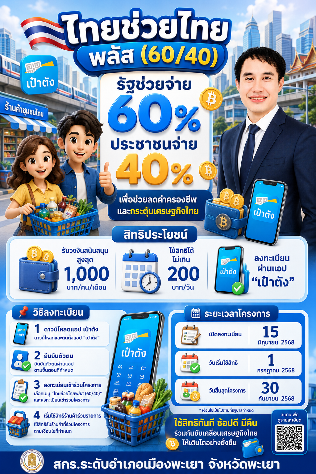 สอนใช้ไทยช่วยไทยพลัส ผ่านแอพเป๋าตัง