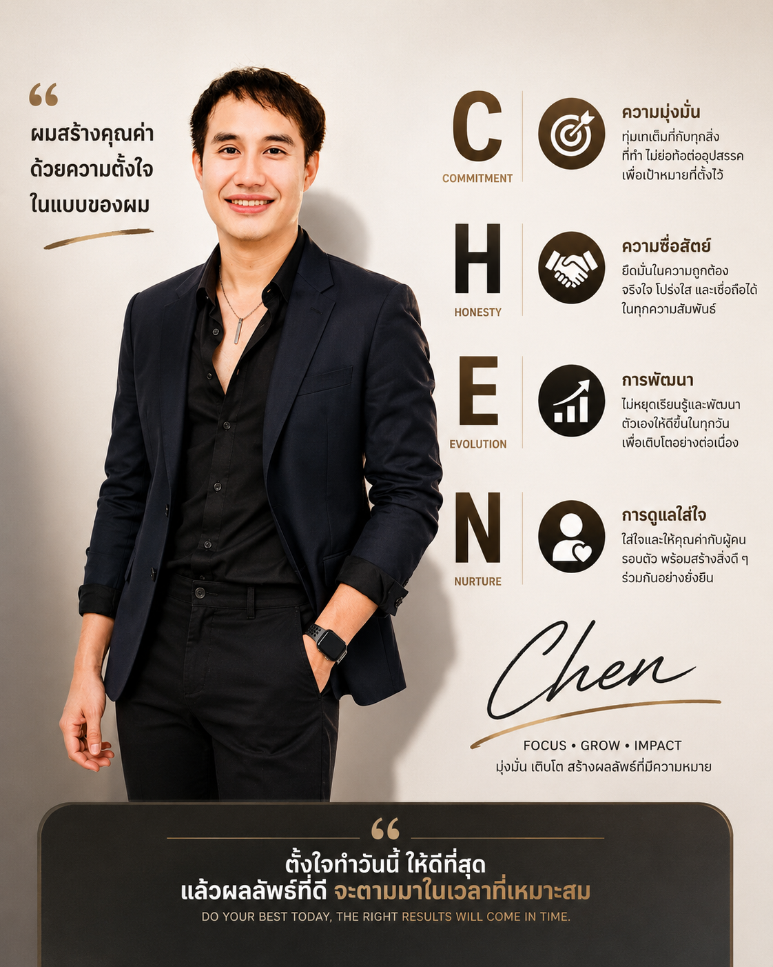 สร้างโปสเตอร์ Personal Branding