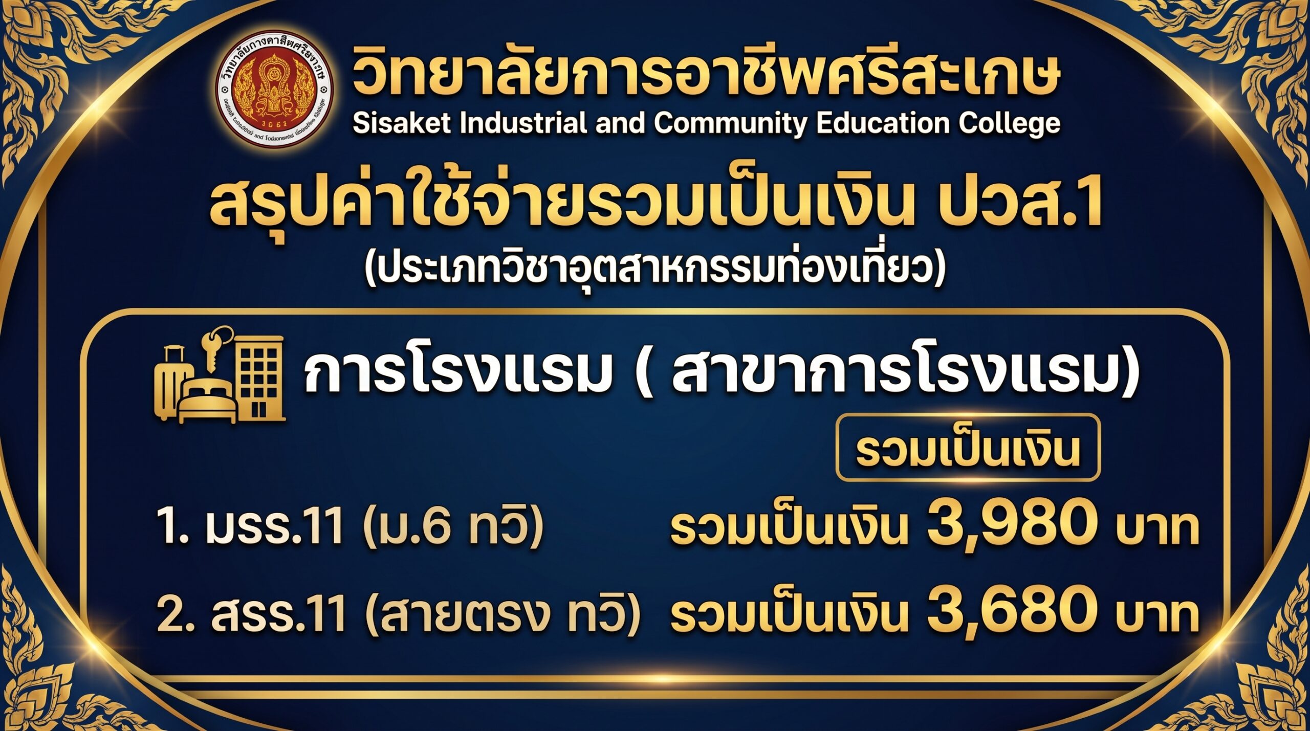 วิทยาลัยการอาชีพศรีสะเกษ แจ้งกำหนดการลงทะเบียนเรียน ภาคเรียนที่ 2 ปีการศึกษา 2569