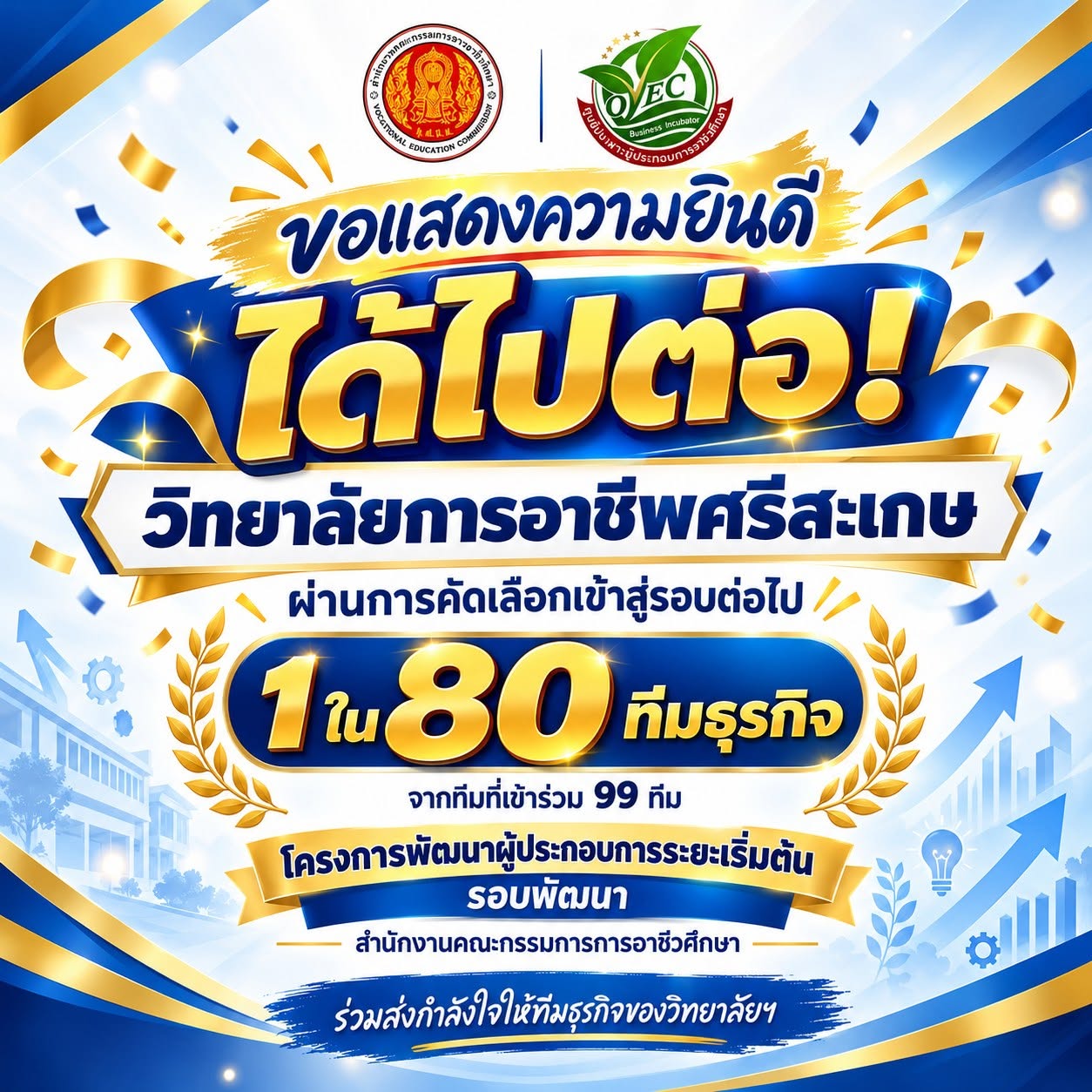 วิทยาลัยการอาชีพศรีสะเกษแสดงความยินดีกับทีมธุรกิจผ่านการคัดเลือกโครงการพัฒนาผู้ประกอบการระยะเริ่มต้น