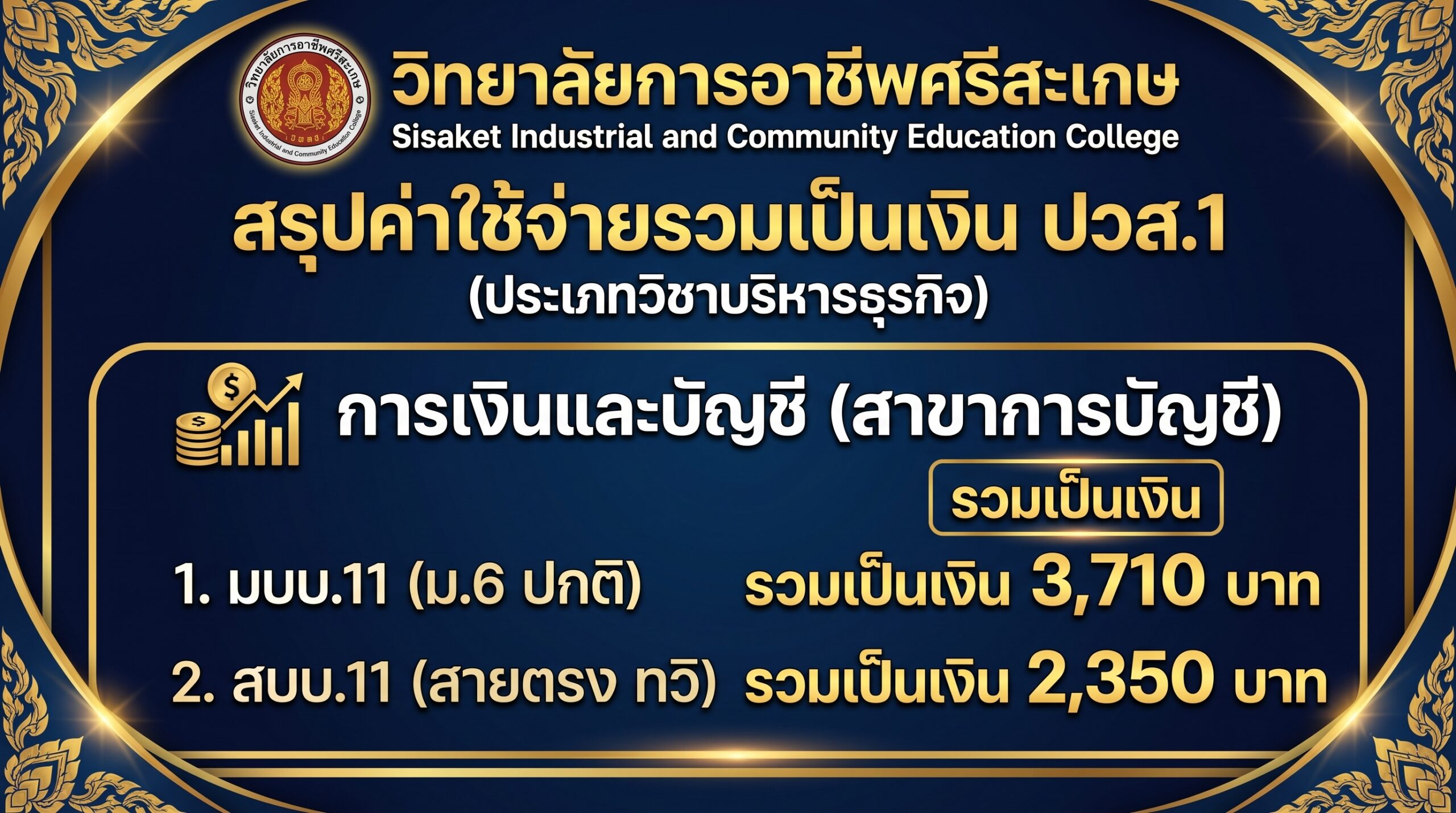 วิทยาลัยการอาชีพศรีสะเกษ แจ้งกำหนดการลงทะเบียนเรียน ภาคเรียนที่ 2 ปีการศึกษา 2569