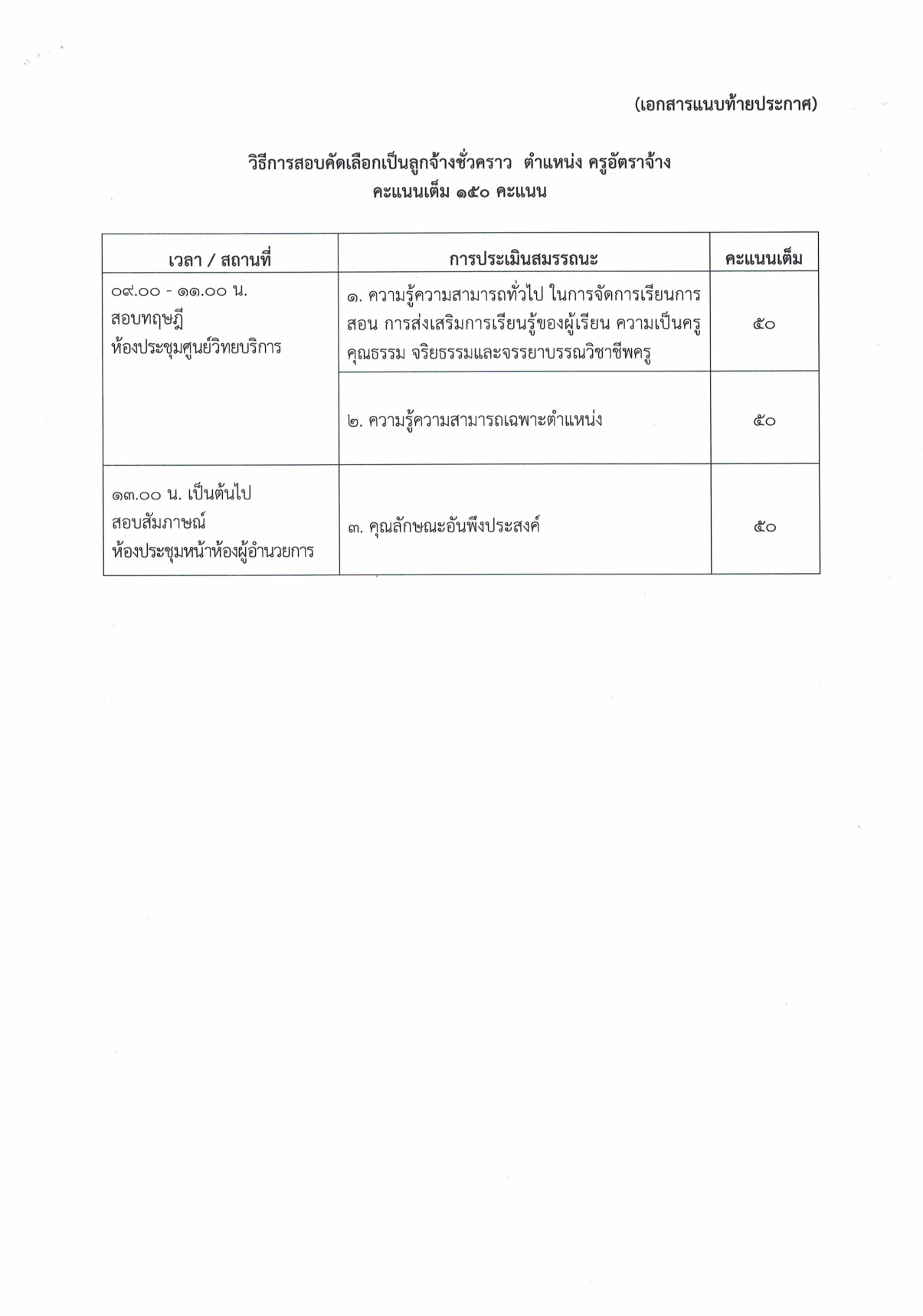 วิทยาลัยการอาชีพศรีสะเกษ เปิดรับสมัครบุคคลเพื่อคัดเลือกเป็นลูกจ้างชั่วคราวรายเดือน ประจำปีงบประมาณ พ.ศ. 2570 จำนวน 2 อัตรา