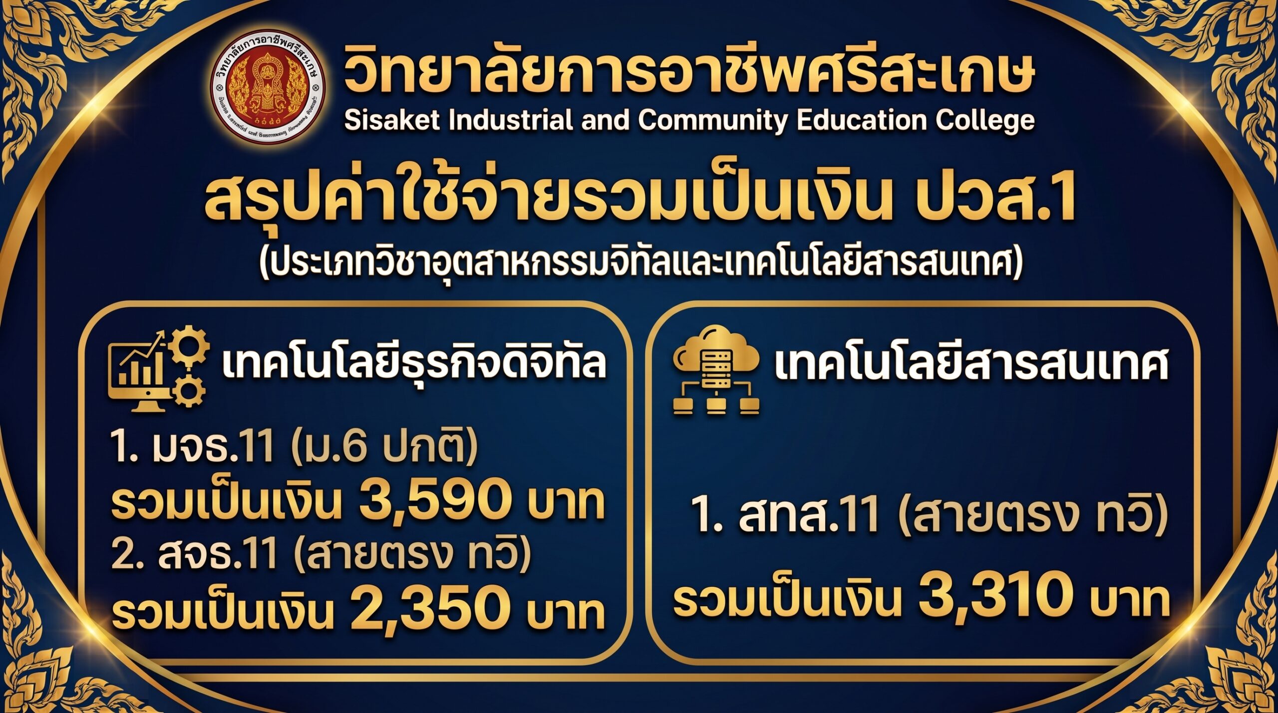 วิทยาลัยการอาชีพศรีสะเกษ แจ้งกำหนดการลงทะเบียนเรียน ภาคเรียนที่ 2 ปีการศึกษา 2569